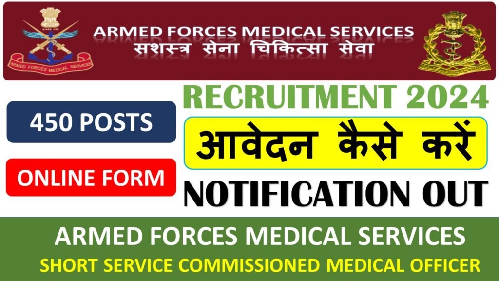 AFMS Medical Officer Recruitment 2024
