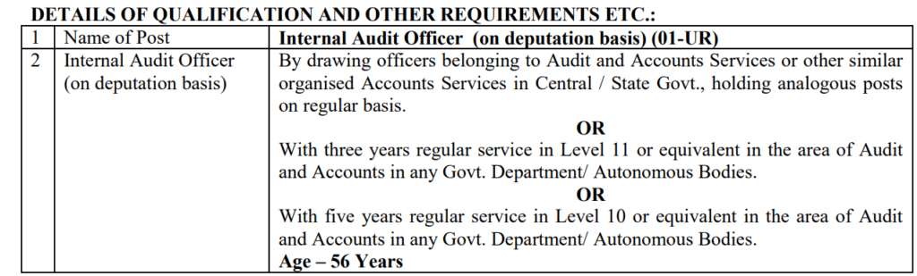 Internal Audit Officer