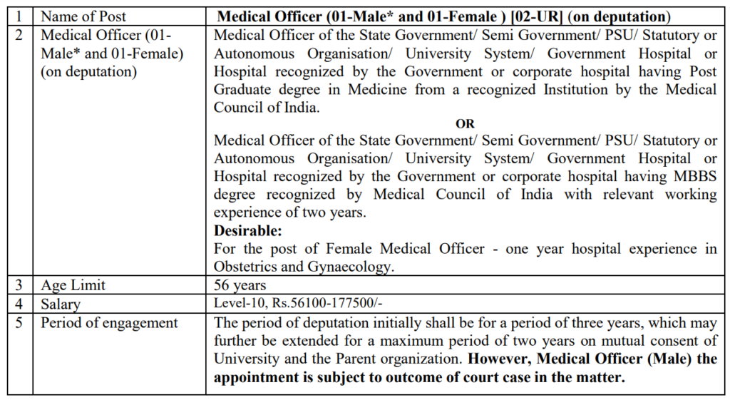 Medical Officer
