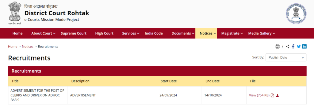 Rohtak Court Recruitment 2024